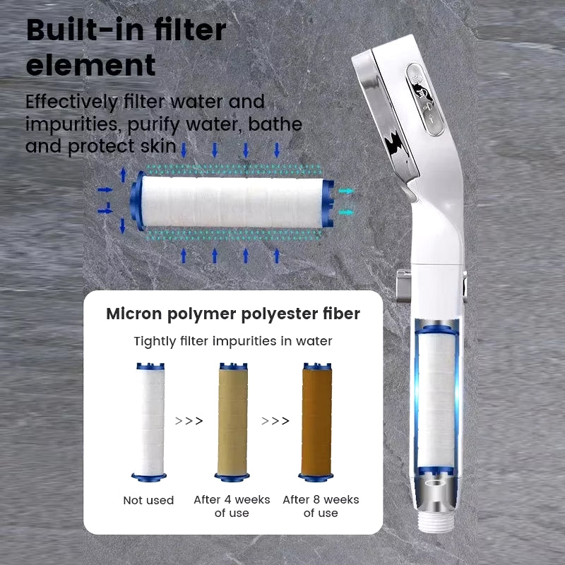 High Pressure Shower Head Water Saving 3-Modes Shower Heads Adjustable Water Massage Sprayer Home Bathroom Accessories