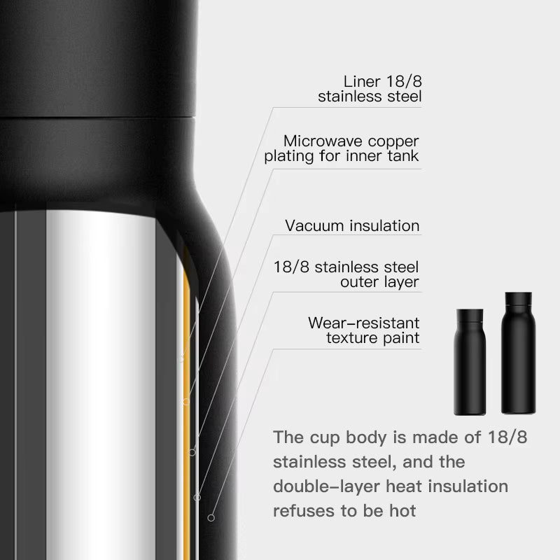 Popular App Smart Water Bottle Detect Water Volume Private Labelling Smart Water Bottle