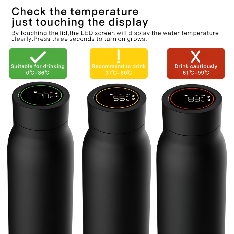 Intelligent Hydration Bottle with Smart Sensor